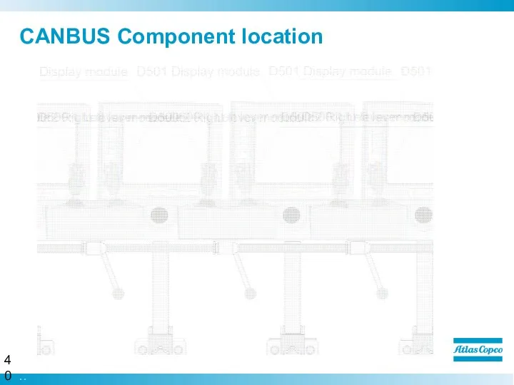 CANBUS Component location