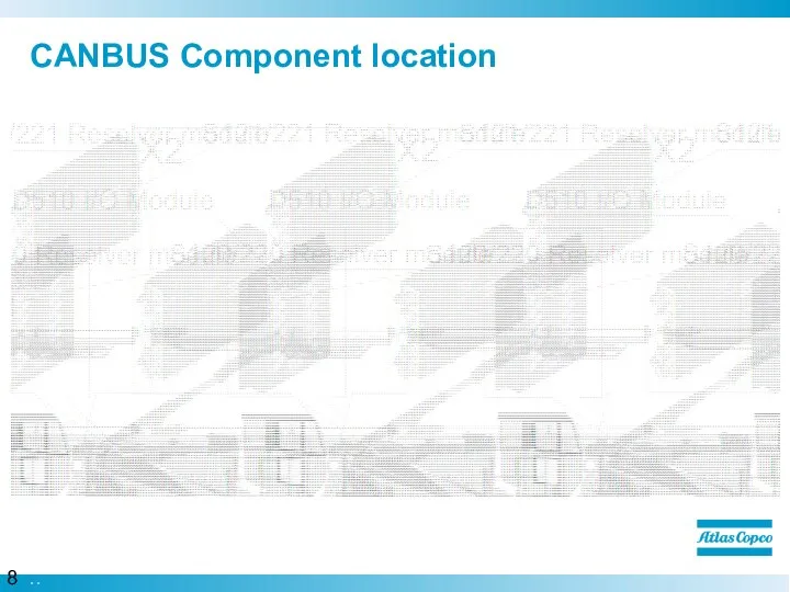 CANBUS Component location