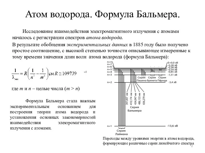 Атом водорода. Формула Бальмера. Исследование взаимодействия электромагнитного излучения с атомами началось