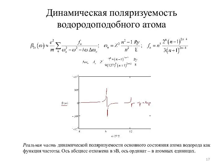 Динамическая поляризуемость водородоподобного атома Реальная часть динамической поляризуемости основного состояния атома