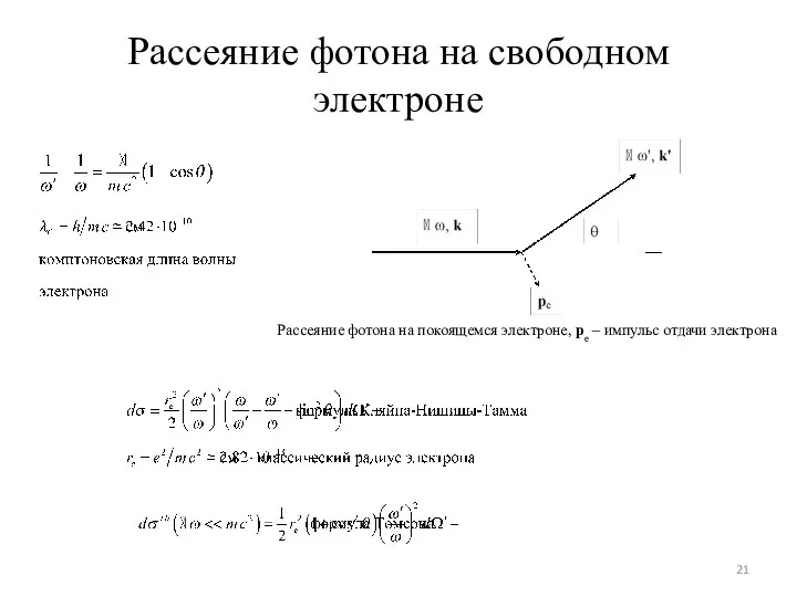 Рассеяние фотона на свободном электроне Рассеяние фотона на покоящемся электроне, pe – импульс отдачи электрона