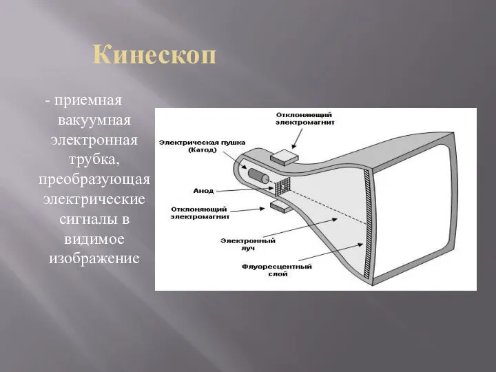 Кинескоп - приемная вакуумная электронная трубка, преобразующая электрические сигналы в видимое изображение