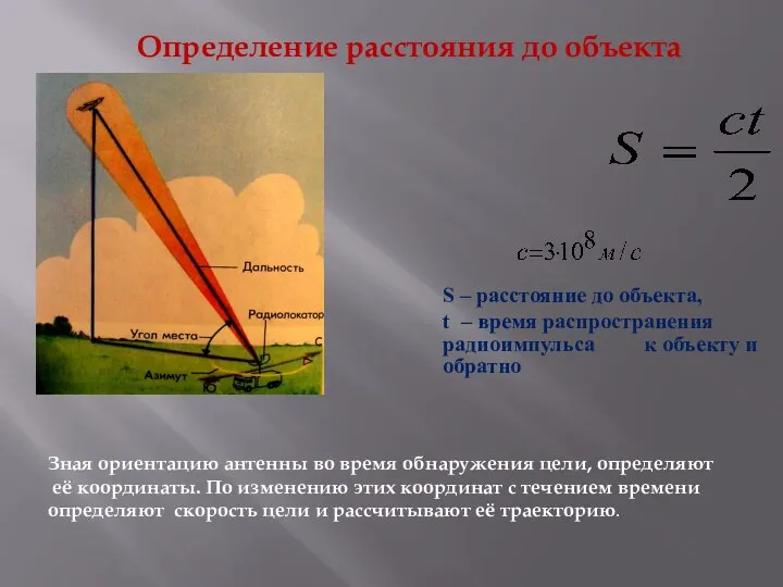 S – расстояние до объекта, t – время распространения радиоимпульса к