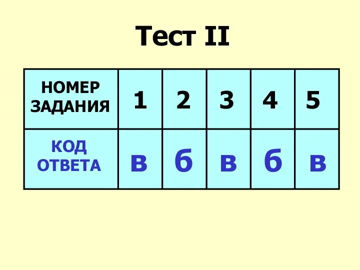 Тест II