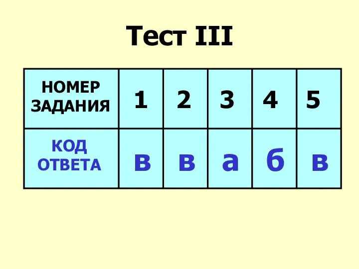 Тест III