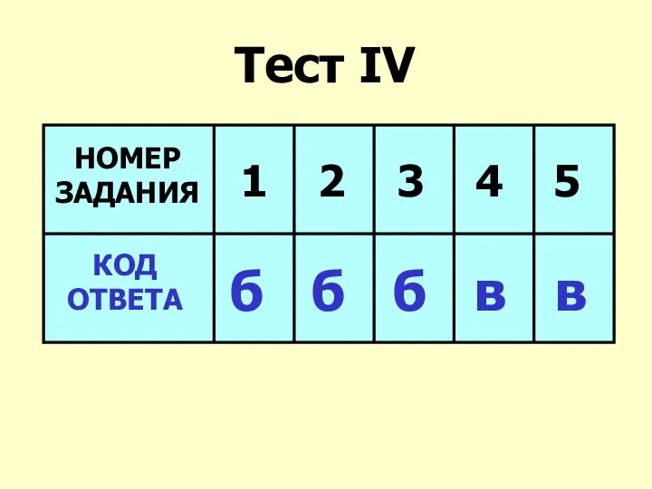 Тест IV