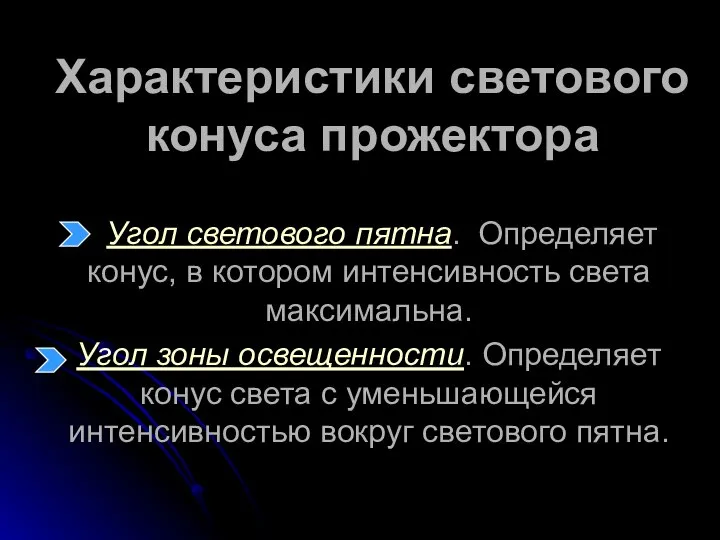 Характеристики светового конуса прожектора Угол светового пятна. Oпределяет конус, в котором