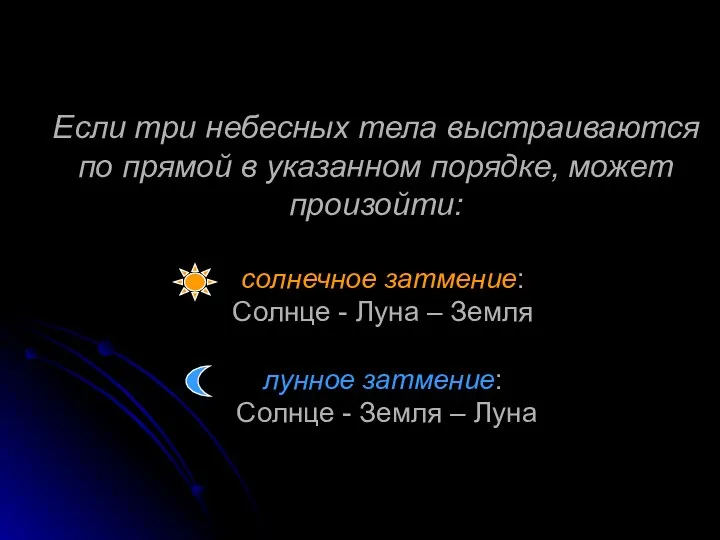 Если три небесных тела выстраиваются по прямой в указанном порядке, может