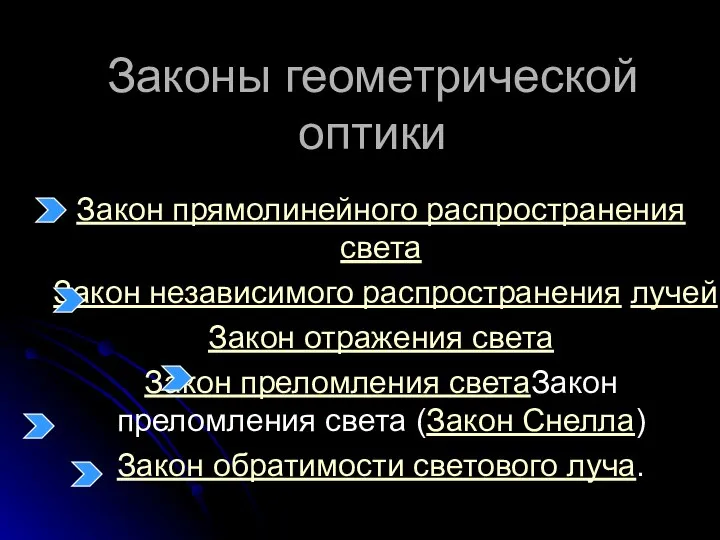 Законы геометрической оптики Закон прямолинейного распространения света Закон независимого распространения лучей