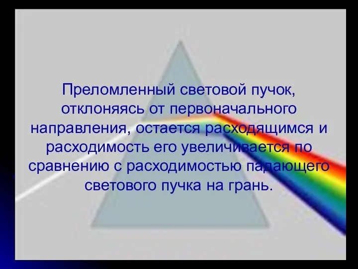 Преломленный световой пучок, отклоняясь от первоначального направления, остается расходящимся и расходимость