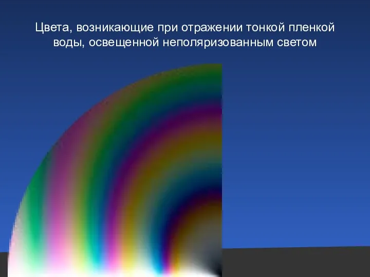 Цвета, возникающие при отражении тонкой пленкой воды, освещенной неполяризованным светом