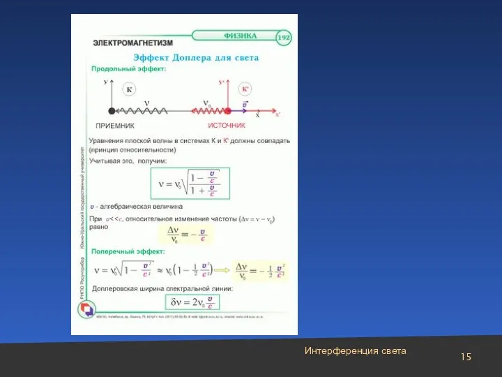 Интерференция света