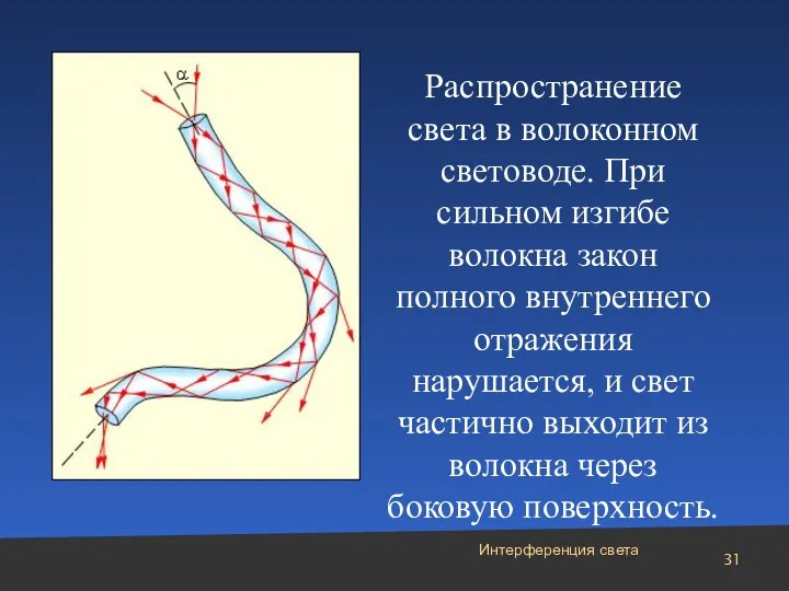 Распространение света в волоконном световоде. При сильном изгибе волокна закон полного