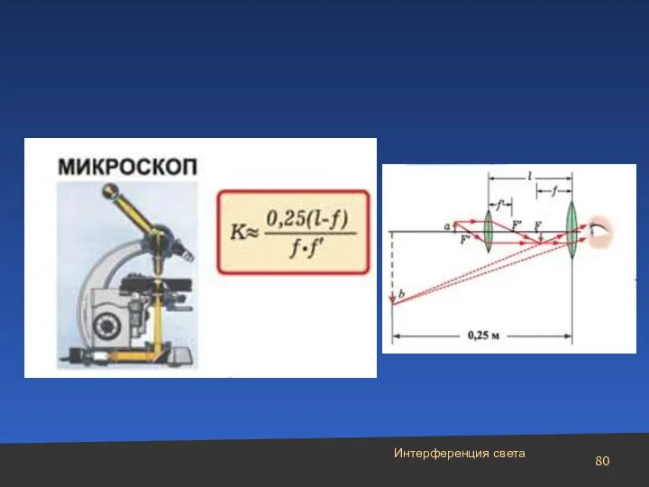 Интерференция света