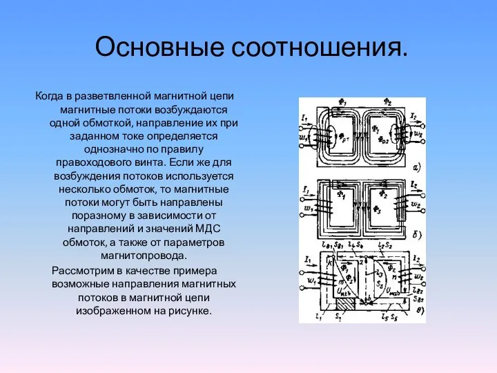 Основные соотношения. Когда в разветвленной магнитной цепи магнитные потоки возбуждаются одной