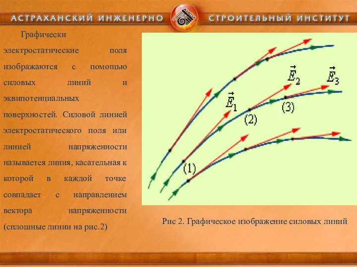 Графически электростатические поля изображаются с помощью силовых линий и эквипотенциальных поверхностей.