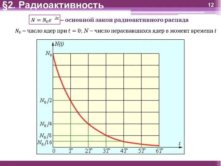 §2. Радиоактивность