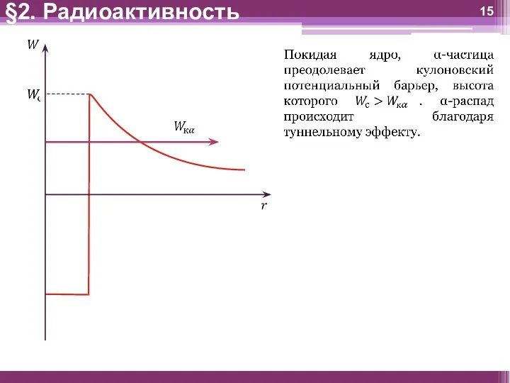 §2. Радиоактивность