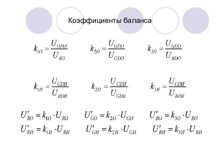 Коэффициенты баланса