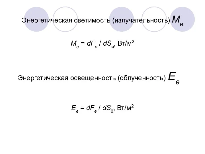 Энергетическая светимость (излучательность) Me Me = dFe / dSи, Вт/м2 Энергетическая