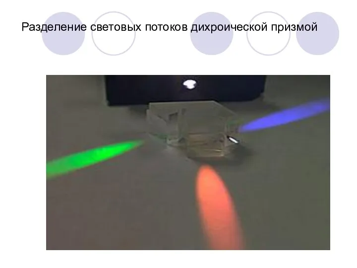 Разделение световых потоков дихроической призмой