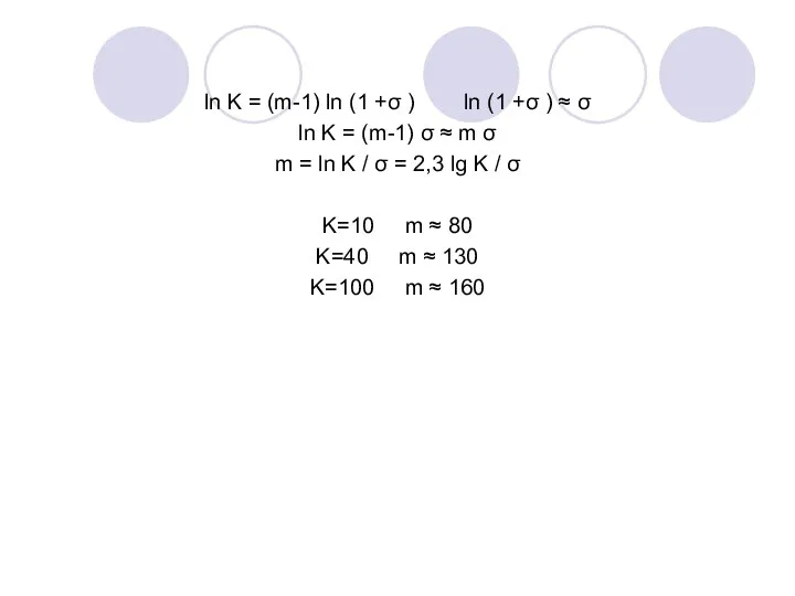 ln K = (m-1) ln (1 +σ ) ln (1 +σ