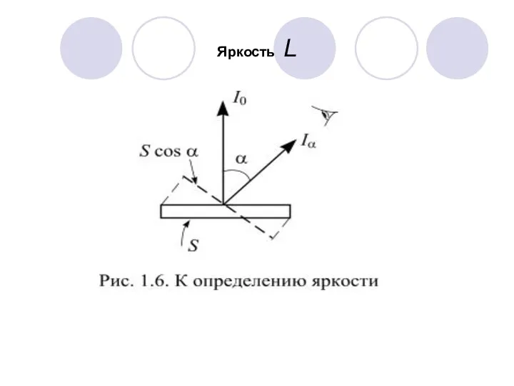 Яркость L