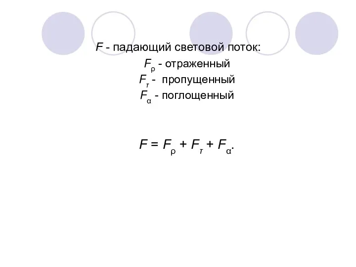 F - падающий cветовой поток: Fρ - отраженный Fτ - пропущенный