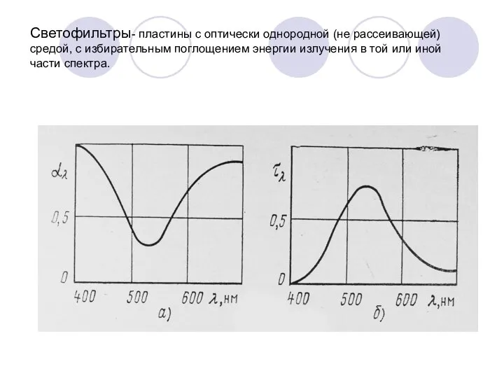 Светофильтры- пластины с оптически однородной (не рассеивающей) средой, с избирательным поглощением