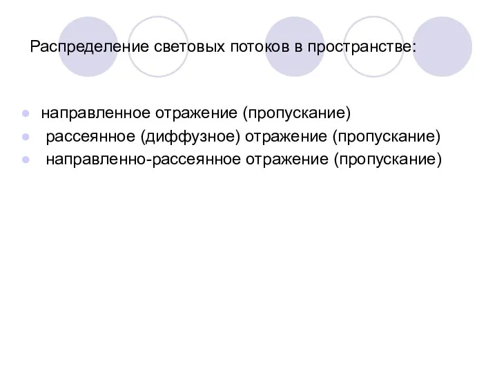 Распределение световых потоков в пространстве: направленное отражение (пропускание) рассеянное (диффузное) отражение (пропускание) направленно-рассеянное отражение (пропускание)