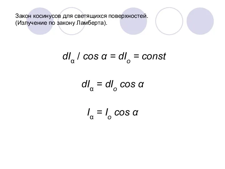 Закон косинусов для светящихся поверхностей. (Излучение по закону Ламберта). dIα /