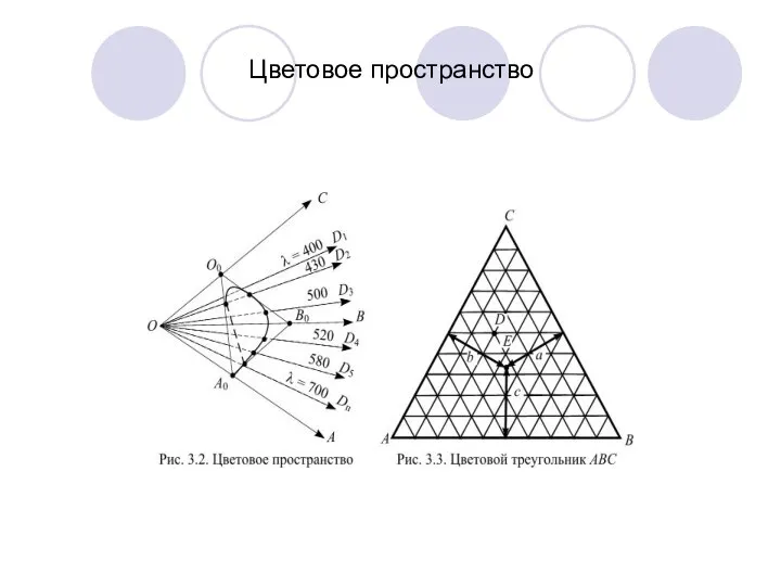 Цветовое пространство