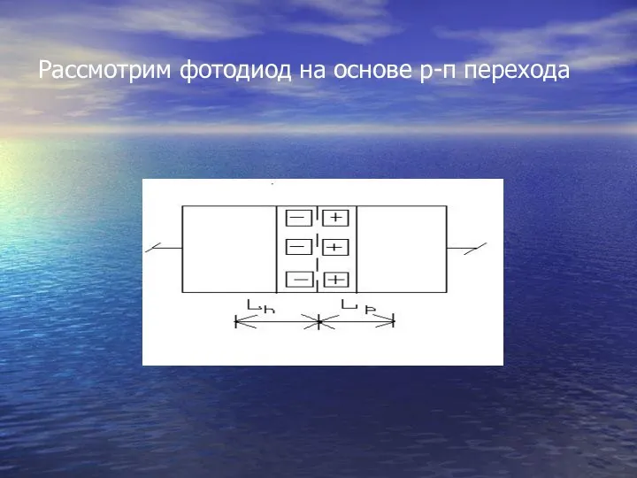 Рассмотрим фотодиод на основе р-п перехода