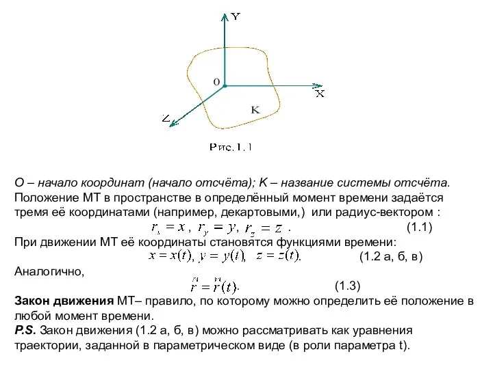 О – начало координат (начало отсчёта); K – название системы отсчёта.