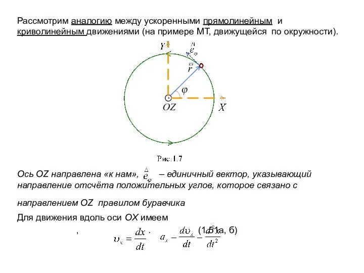 Рассмотрим аналогию между ускоренными прямолинейным и криволинейным движениями (на примере МТ,