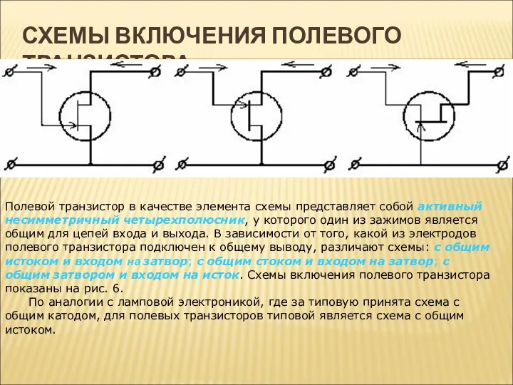 СХЕМЫ ВКЛЮЧЕНИЯ ПОЛЕВОГО ТРАНЗИСТОРА Полевой транзистор в качестве элемента схемы представляет