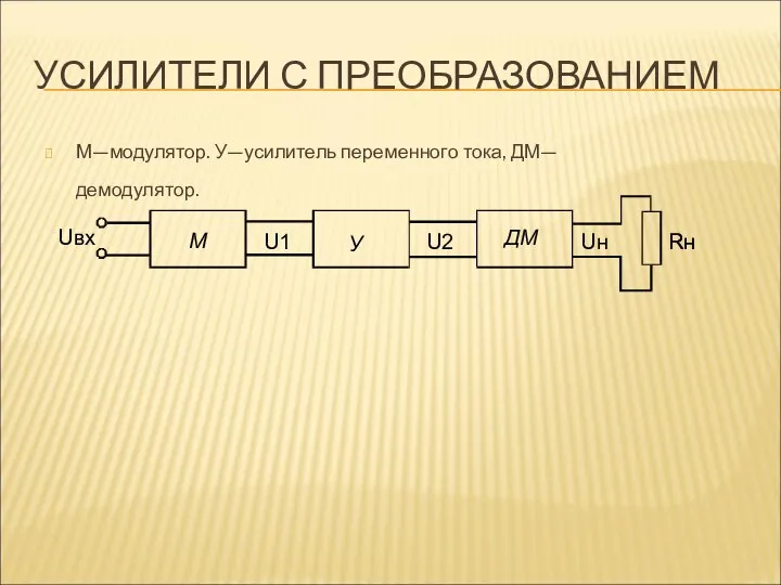 УСИЛИТЕЛИ С ПРЕОБРАЗОВАНИЕМ М—модулятор. У—усилитель переменного тока, ДМ—демодулятор. Rн Rн Uн