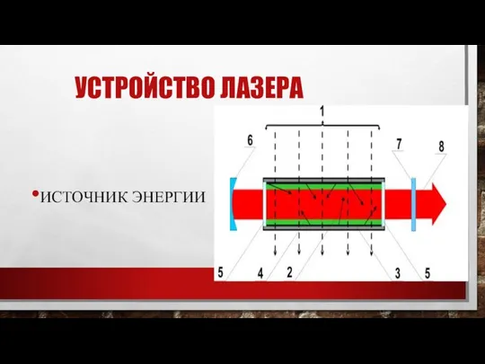 УСТРОЙСТВО ЛАЗЕРА ИСТОЧНИК ЭНЕРГИИ