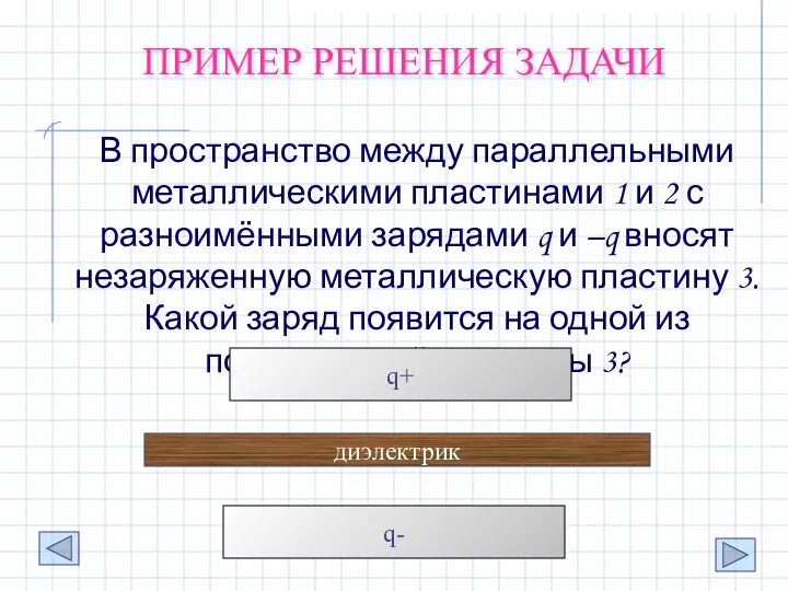 ПРИМЕР РЕШЕНИЯ ЗАДАЧИ В пространство между параллельными металлическими пластинами 1 и