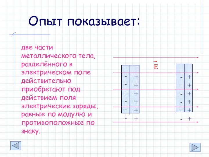 Опыт показывает: две части металлического тела,разделённого в электрическом поле действительно приобретают