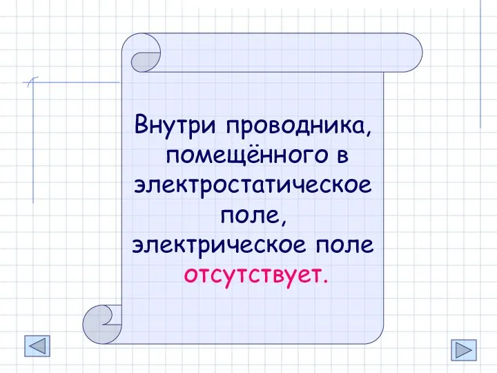 Внутри проводника, помещённого в электростатическое поле, электрическое поле отсутствует.