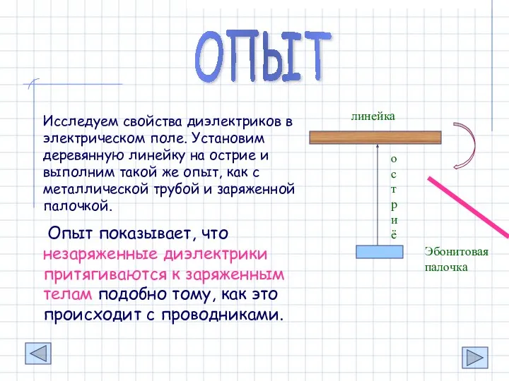 остриё линейка Эбонитовая палочка Исследуем свойства диэлектриков в электрическом поле. Установим