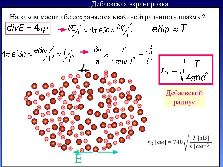 А.В.Бурдаков.Физика плазмы. Литература Дебаевская экранировка На каком масштабе сохраняется квазинейтральность плазмы? Е l Дебаевский радиус