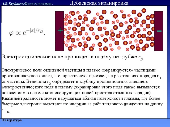 А.В.Бурдаков.Физика плазмы. Литература Дебаевская экранировка Электростатическое поле проникает в плазму не