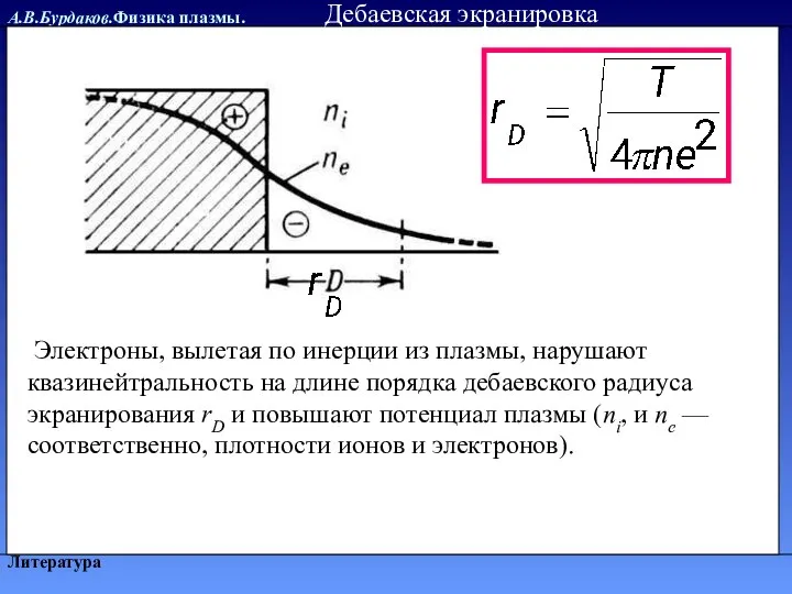 А.В.Бурдаков.Физика плазмы. Литература Дебаевская экранировка Электроны, вылетая по инерции из плазмы,