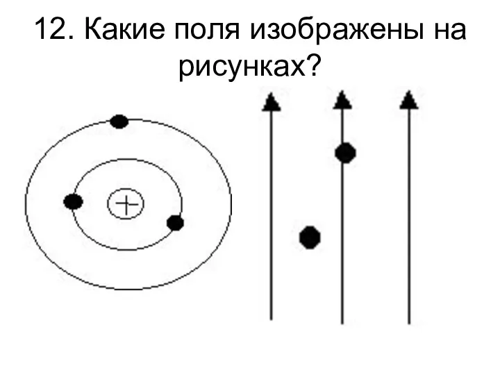 12. Какие поля изображены на рисунках?