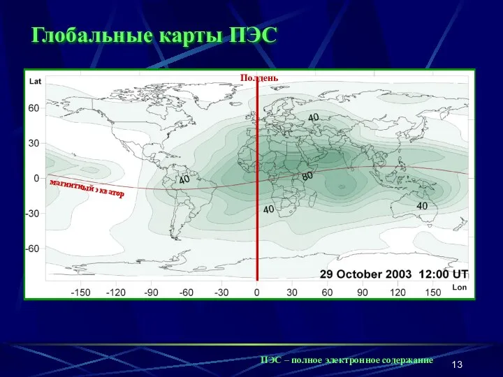 Глобальные карты ПЭС ПЭС – полное электронное содержание магнитный экватор