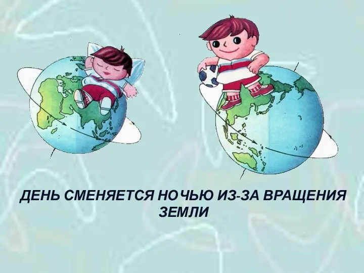 ДЕНЬ СМЕНЯЕТСЯ НОЧЬЮ ИЗ-ЗА ВРАЩЕНИЯ ЗЕМЛИ