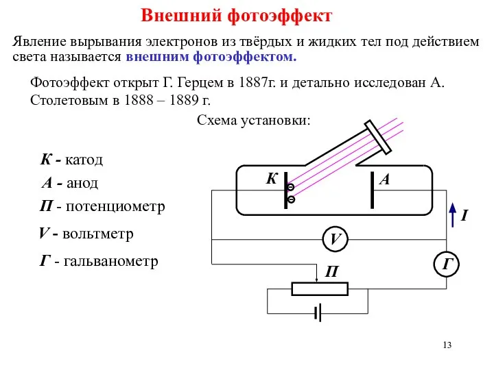 Явление вырывания электронов из твёрдых и жидких тел под действием света