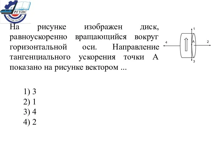 На рисунке изображен диск, равноускоренно вращающийся вокруг горизонтальной оси. Направление тангенциального